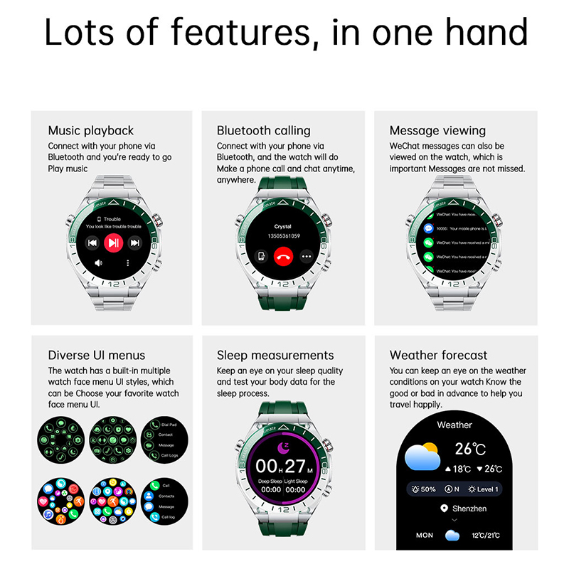 Hotsale Smartwatch النساء الرج - مراجعة Heart Rate Gps Watch وسعره