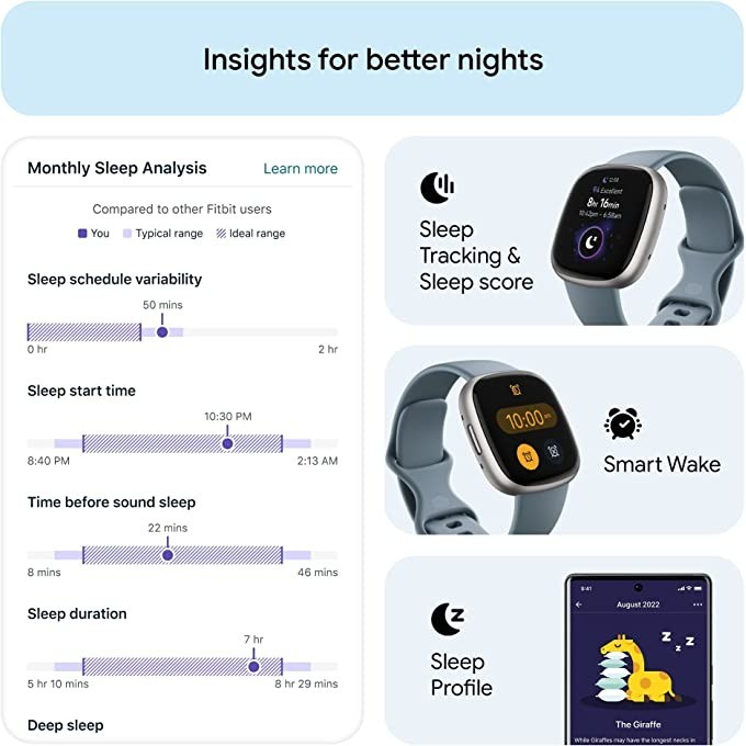 ساعة Fitbit Versa 4 الذكية الم - مراجعة Heart Rate Gps Watch وسعره