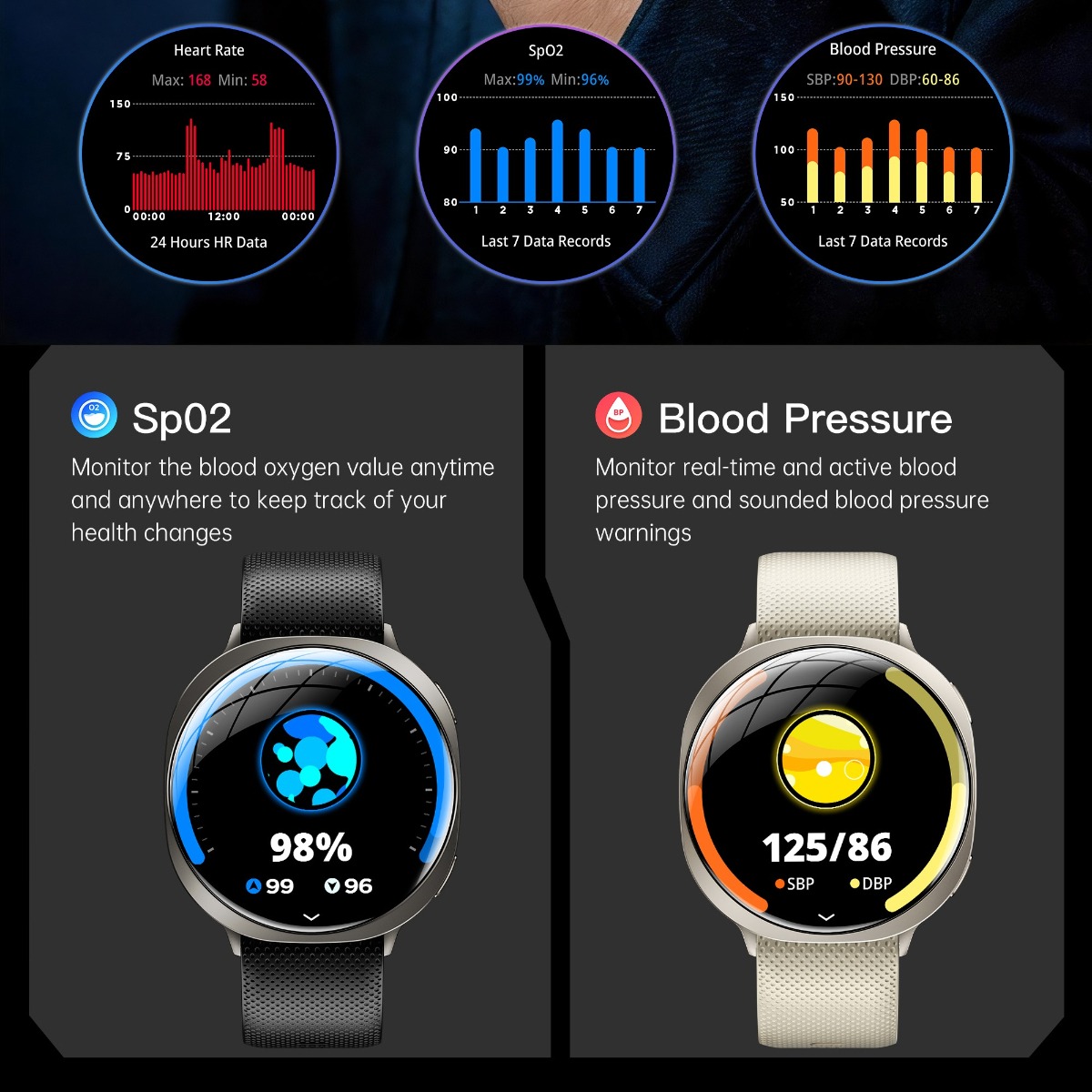 ساعة ذكية جديدة للرجال 2026: ش - مراجعة Smartwatch Health Watches For Men وسعره