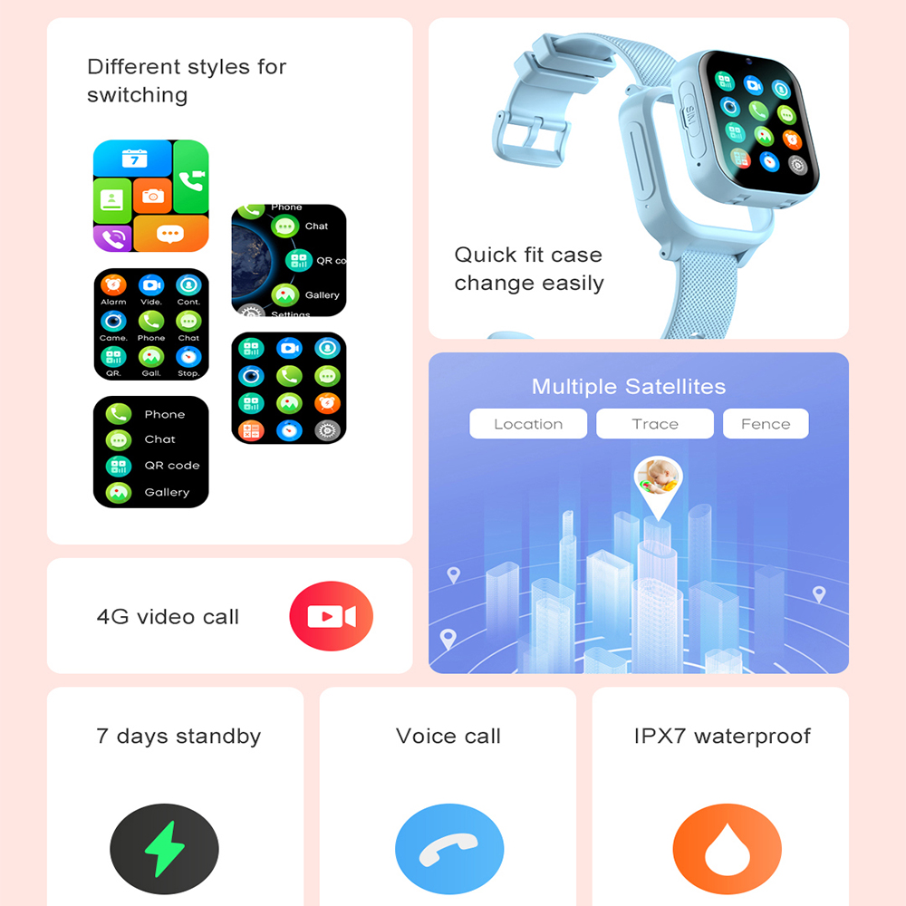 ساعة ذكية للأطفال 4G GPS WIFI  - مراجعة Smartwatch Watches Gift For Boys With Gps وسعره
