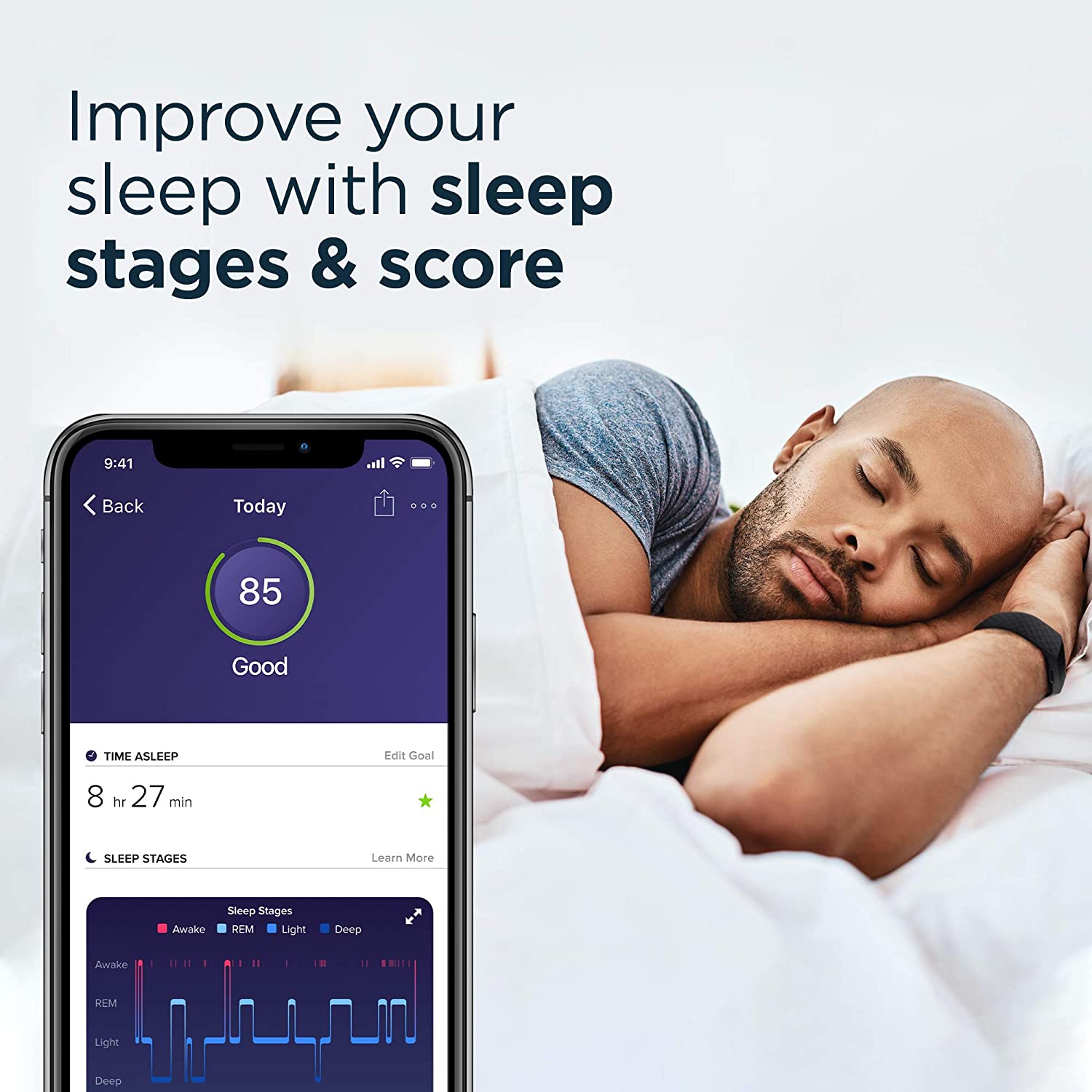 الأصلي Fitbit شاحن 4 سوار ساعة - مراجعة Smartwatch Casual Watches For Men وسعره