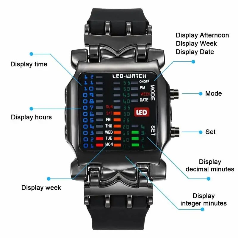 ساعة إلكترونية مقاومة للماء لل - مراجعة Timex Watches Smartwatch وسعره